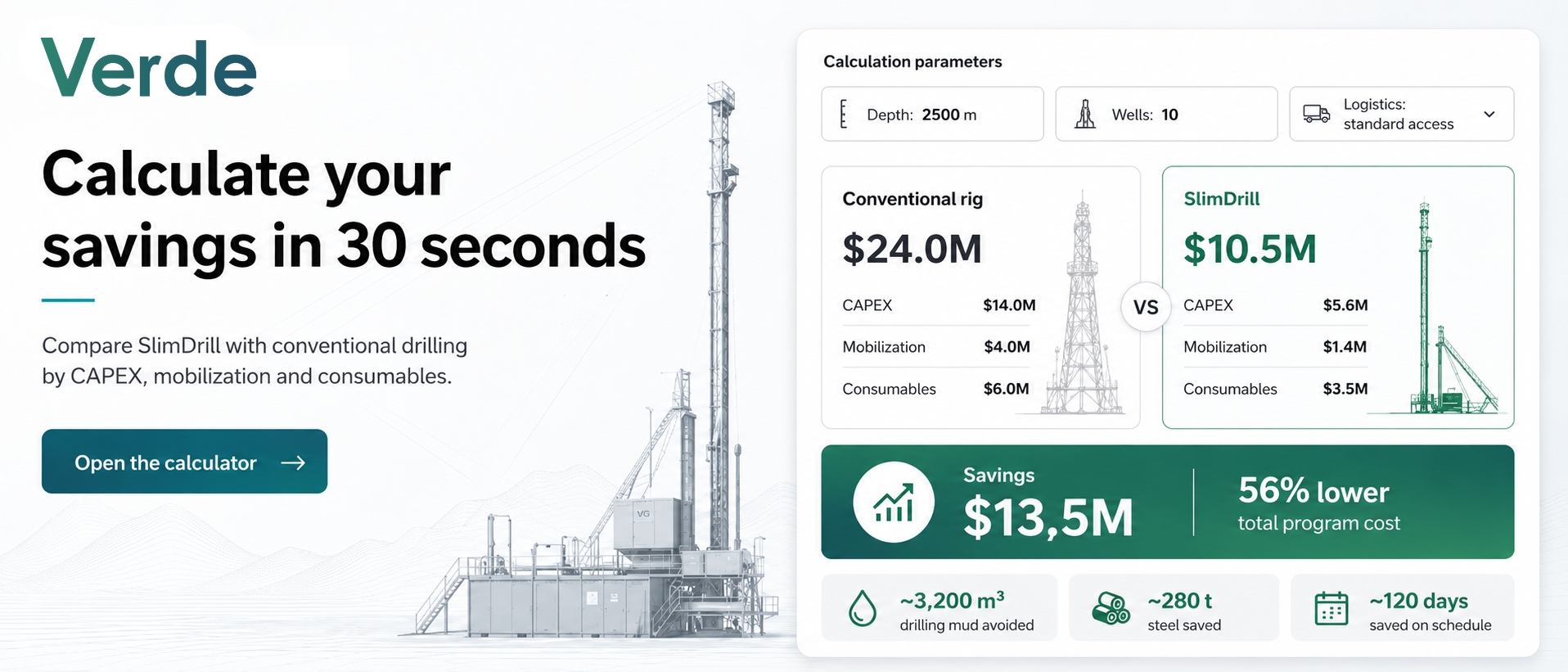 Calculate your savings